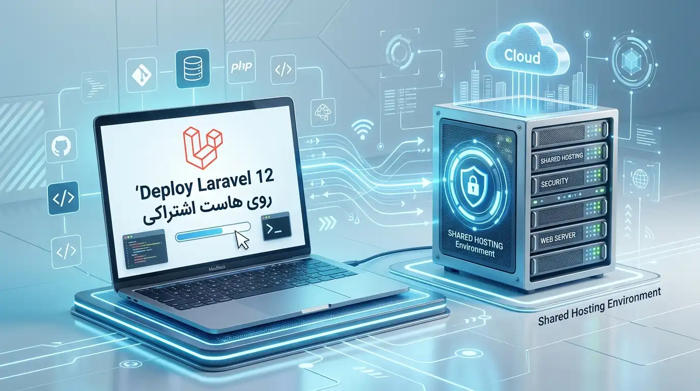 Deploy Laravel 12 روی هاست اشتراکی — بدون Redis و Queue Worker